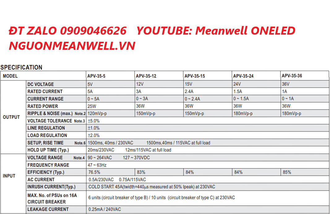 Báo Giá Bộ Nguồn Meanwell APV-35-5