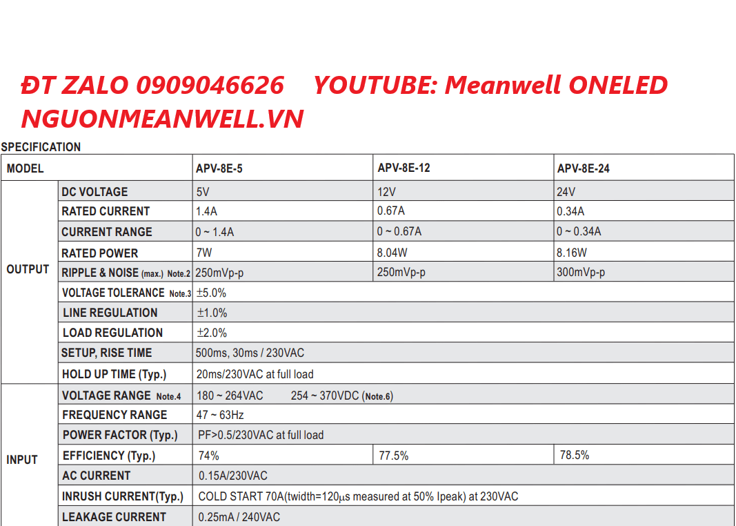 Báo Giá Bộ Nguồn Meanwell APV-8E-5 Báo Giá Bộ Nguồn Meanwell APV-8E-5