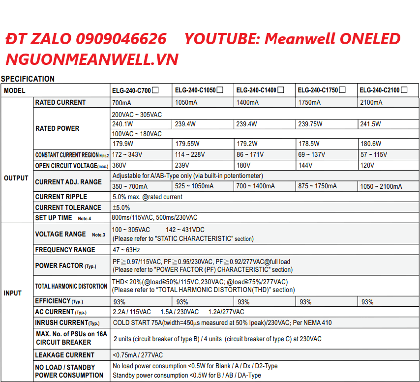 Báo Giá Bộ Nguồn Meanwell ELG-240-C1050AB