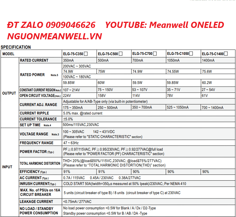 Báo Giá Bộ Nguồn Meanwell ELG-75-C1400B