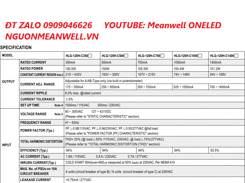 Báo Giá Bộ Nguồn Meanwell HLG-120H-C350B