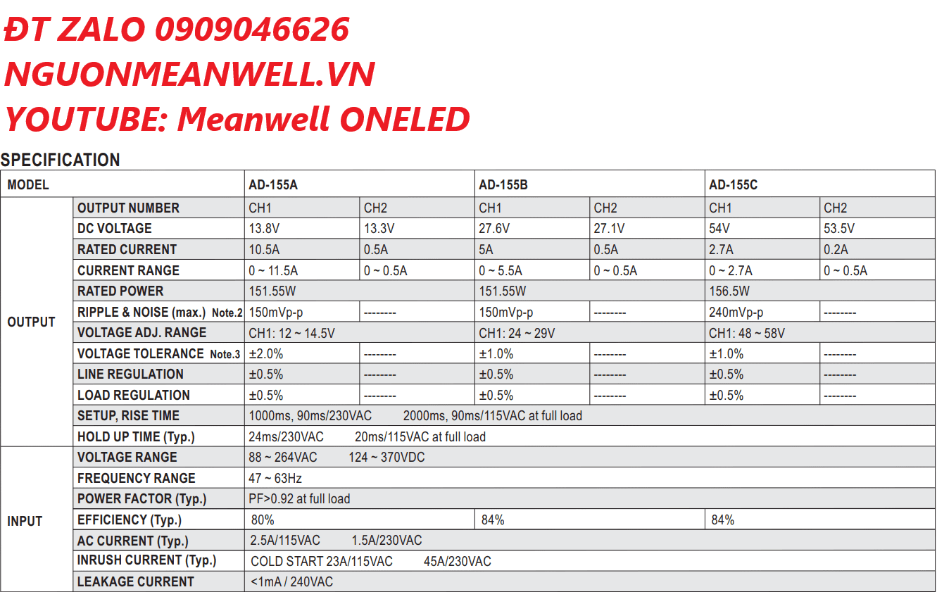 Báo Giá Bộ Nguồn Meanwell AD-155C