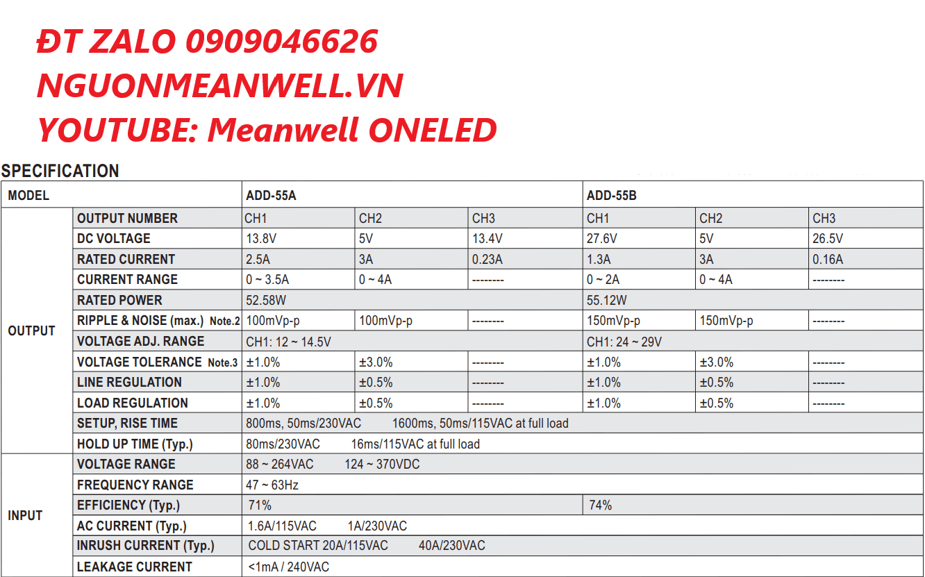 Báo Giá Bộ Nguồn Meanwell ADD-55A