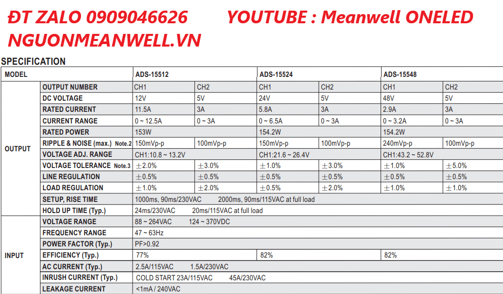 Báo Giá Bộ Nguồn Meanwell ADS-15512