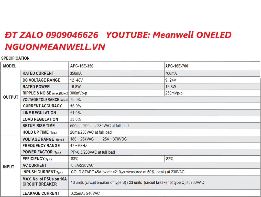 Báo Giá Bộ Nguồn Meanwell APC-16E-350