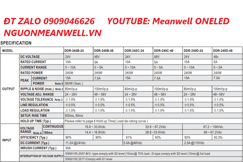 Báo Giá Bộ Nguồn Meanwell DDR-240C-24