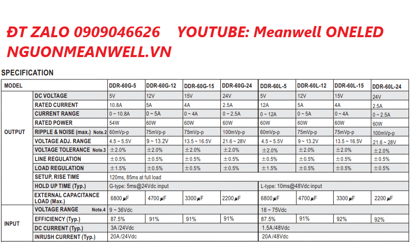 Báo Giá Bộ Nguồn Meanwell DDR-60L-12 Báo Giá Bộ Nguồn Meanwell DDR-60L-12