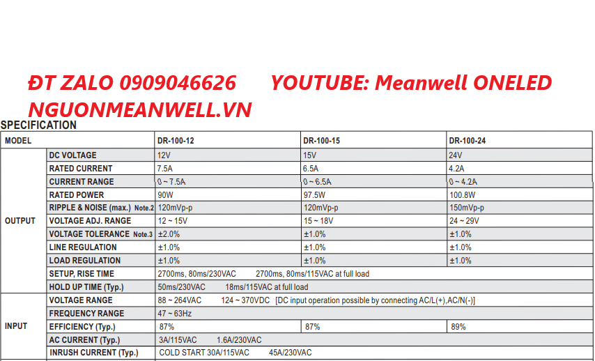 Báo Giá Bộ Nguồn Meanwell DR-100-15