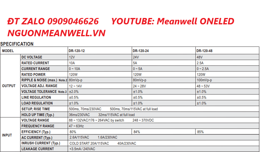 Báo Giá Bộ Nguồn Meanwell DR-120-48