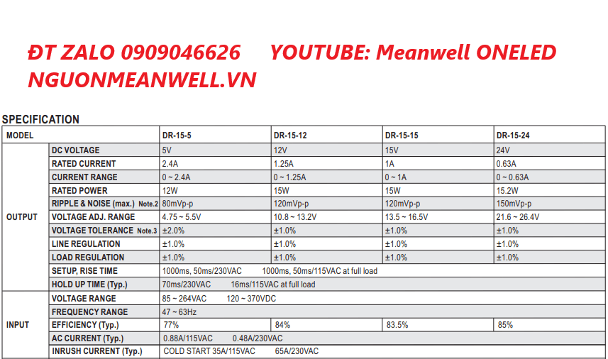Báo Giá Bộ Nguồn Meanwell DR-30-15 Báo Giá Bộ Nguồn Meanwell DR-30-15