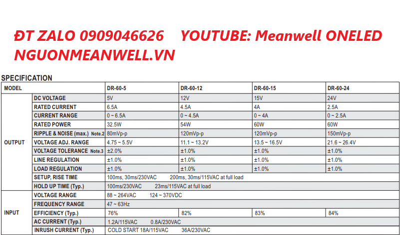 Báo Giá Bộ Nguồn Meanwell DR-60-12