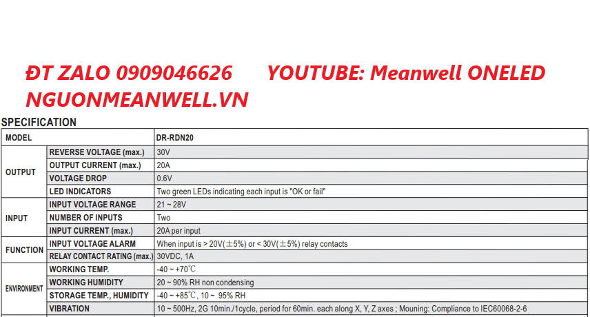 Báo Giá Bộ Nguồn Meanwell DR-RDN20