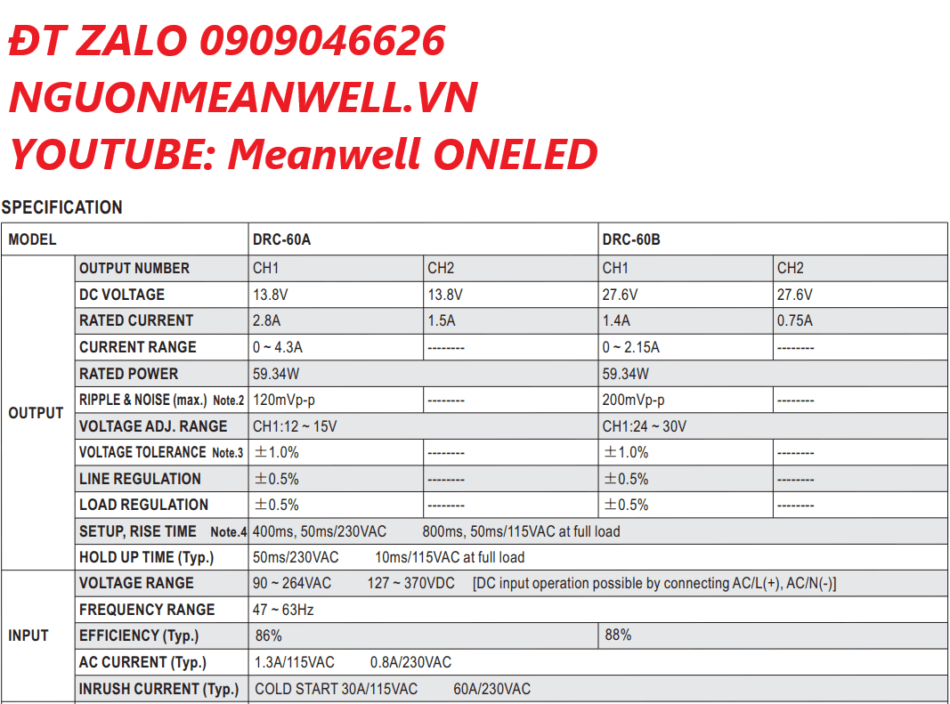 Báo Giá Bộ Nguồn Meanwell DRC-60A