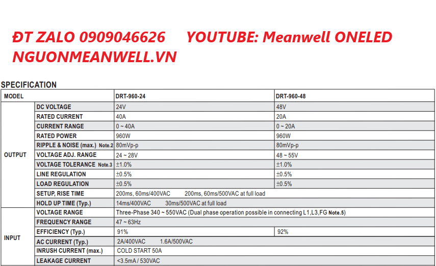 Báo Giá Bộ Nguồn Meanwell DRT-960-24