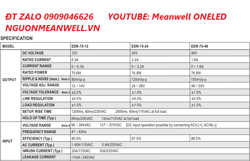 Báo Giá Bộ Nguồn Meanwell EDR-75-24