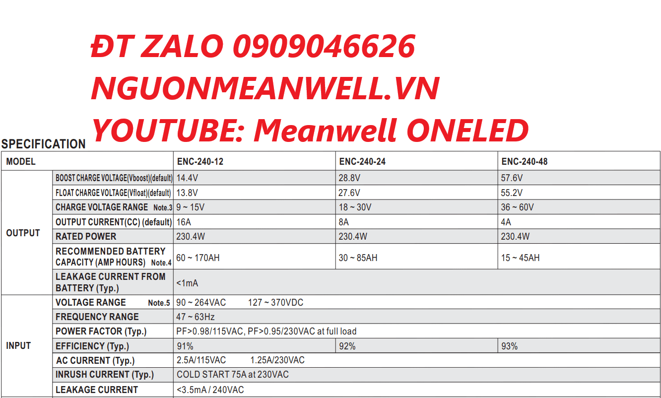 Báo Giá Bộ Nguồn Meanwell ENC-240-48