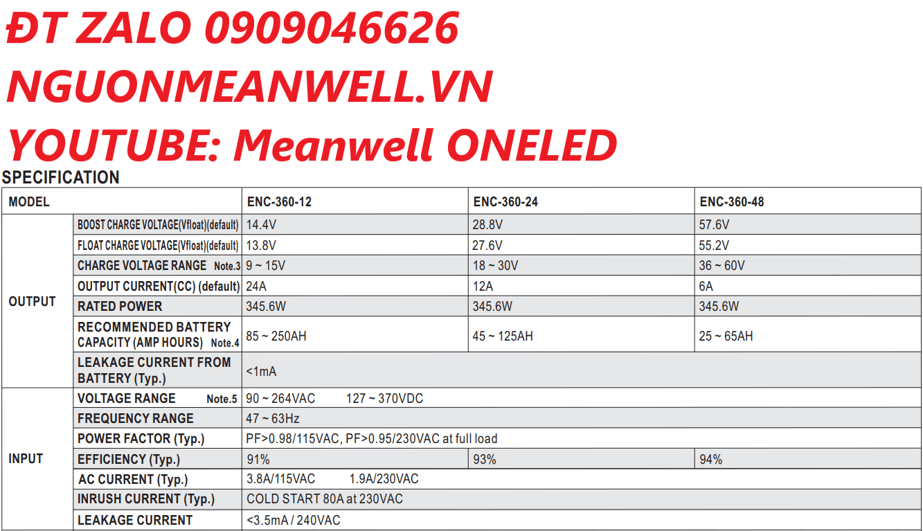 Báo Giá Bộ Nguồn Meanwell ENC-360-48
