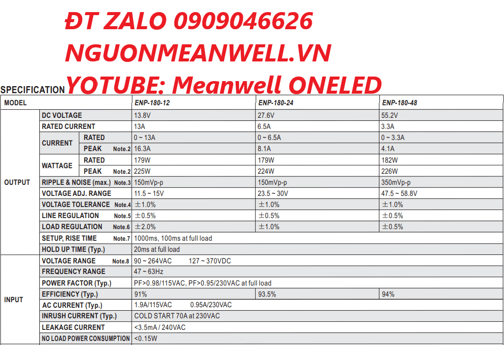 Báo Giá Bộ Nguồn Meanwell ENP-180-48