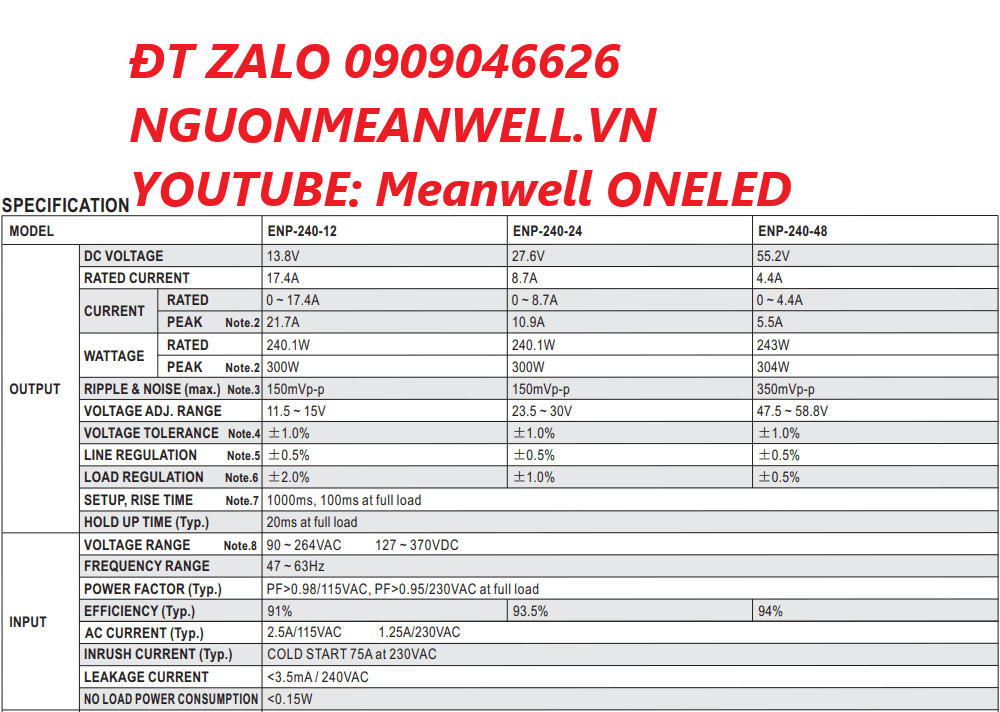 Báo Giá Bộ Nguồn Meanwell ENP-240-24