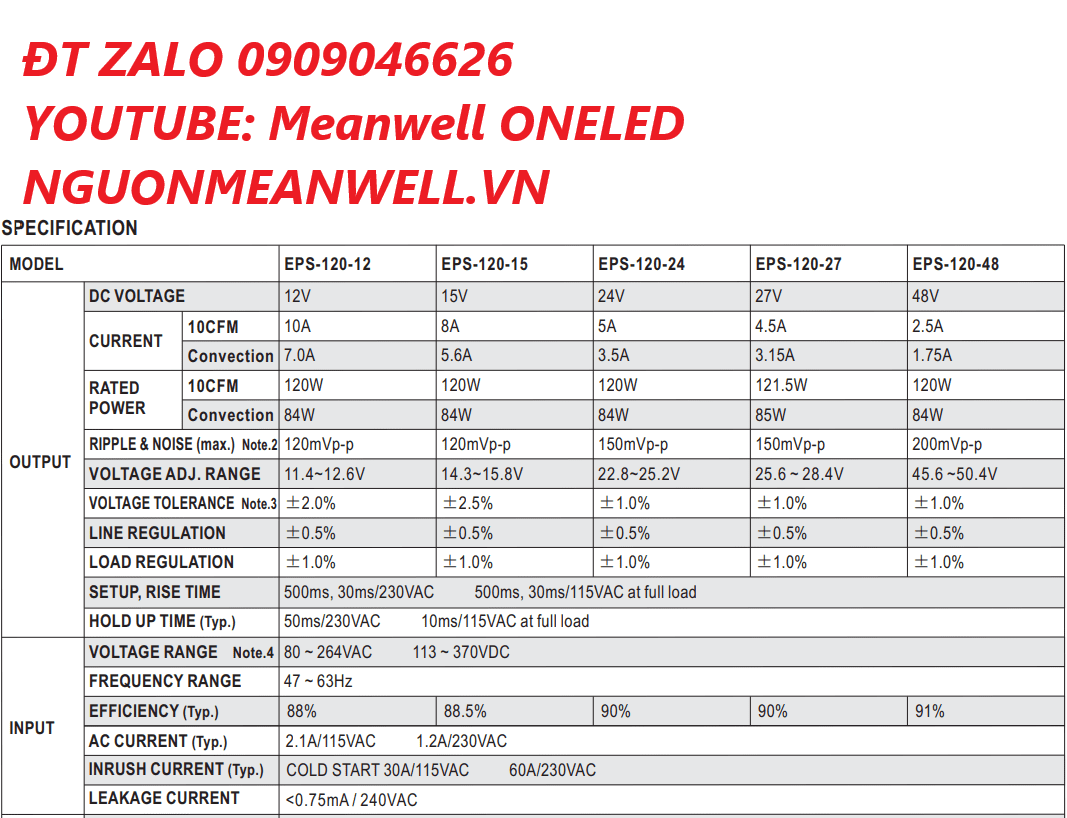 Báo Giá Bộ Nguồn Meanwell EPS-120-12