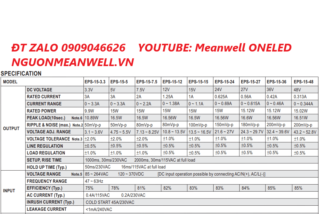 Báo Giá Bộ Nguồn Meanwell EPS-15-36