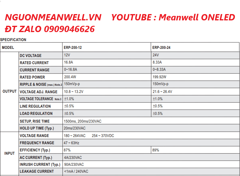Báo Giá Bộ Nguồn Meanwell ERP-200-12 Báo Giá Bộ Nguồn Meanwell ERP-200-12