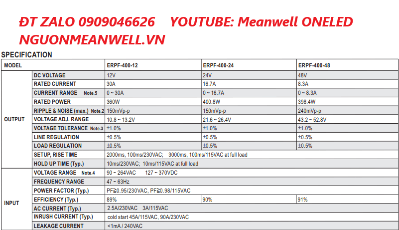 Báo Giá Bộ Nguồn Meanwell ERPF-400-24