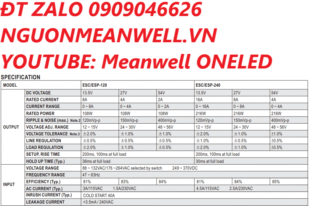 Báo Giá Bộ Nguồn Meanwell ESP-240-13.5