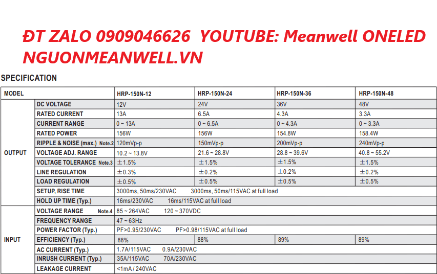 Báo Giá Bộ Nguồn Meanwell HRP-150N-24
