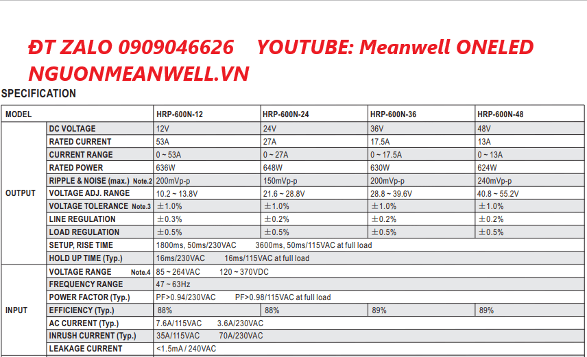 Báo Giá Bộ Nguồn Meanwell HRP-600N-24