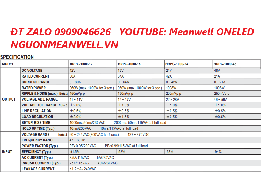 Báo Giá Bộ Nguồn Meanwell HRPG-1000-24 Báo Giá Bộ Nguồn Meanwell HRPG-1000-24