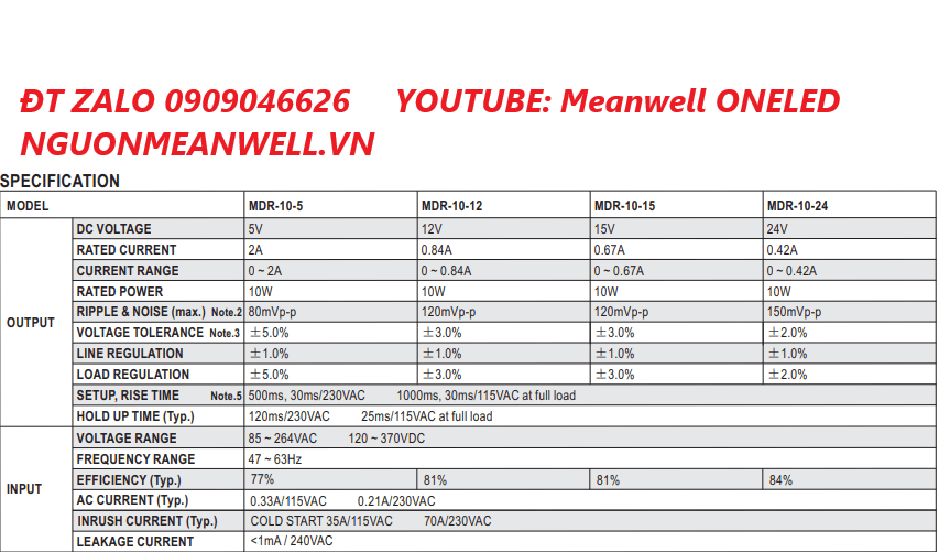 Báo Giá Bộ Nguồn Meanwell MDR-10-24