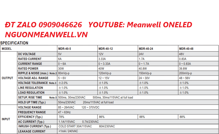 Báo Giá Bộ Nguồn Meanwell MDR-40-12