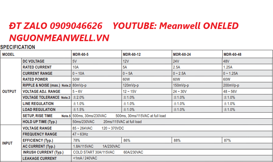 Báo Giá Bộ Nguồn Meanwell MDR-60-12