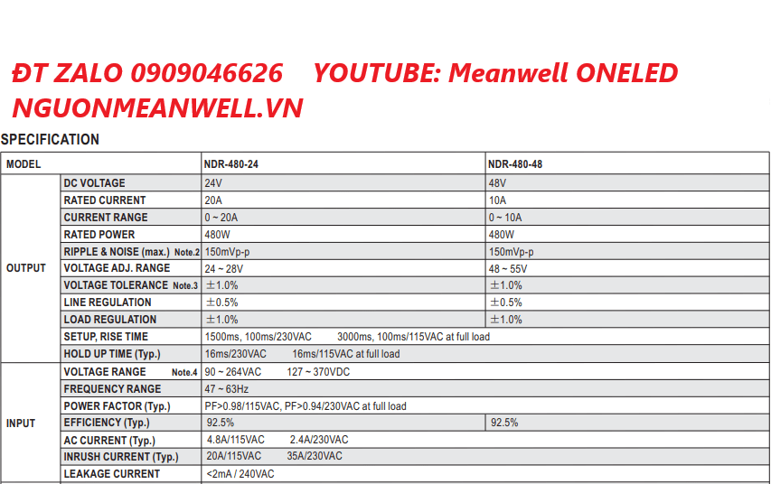 Báo Giá Bộ Nguồn Meanwell NDR-480-48