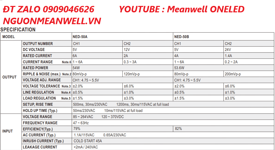 Báo Giá Bộ Nguồn Meanwell NED-50A