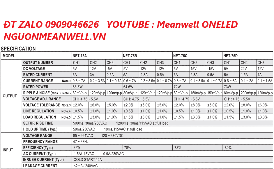 Báo Giá Bộ Nguồn Meanwell NET-75A