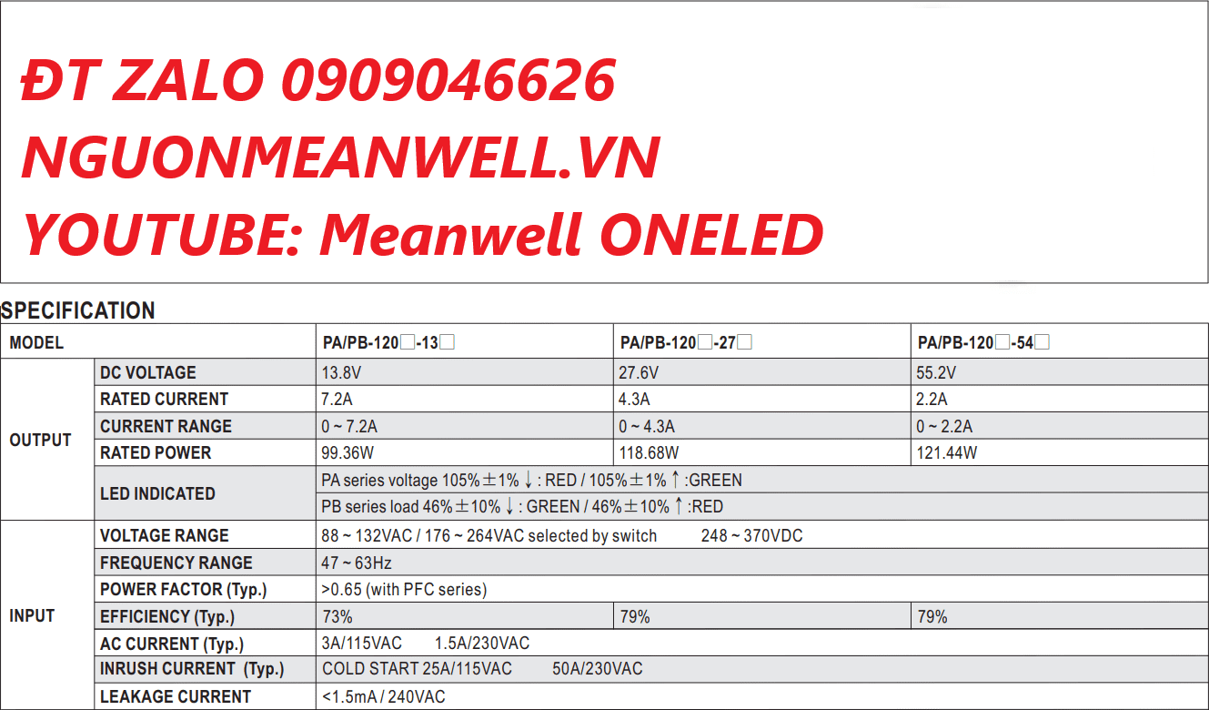 Báo Giá Bộ Nguồn Meanwell PB-120N-27C
