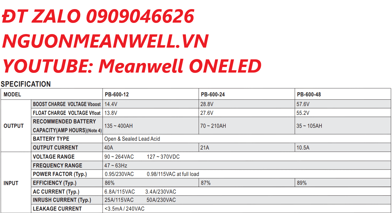 Báo Giá Bộ Nguồn Meanwell PB-600-48