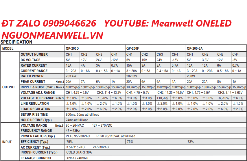 Báo Giá Bộ Nguồn Meanwell QP-200-3D