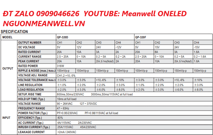 Báo Giá Bộ Nguồn Meanwell QP-320D