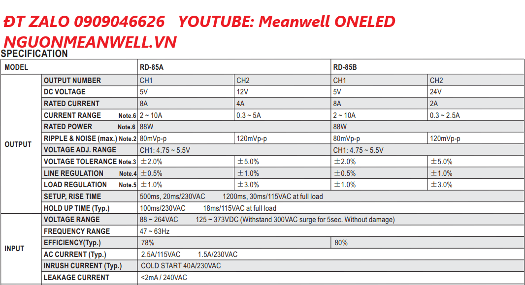 Báo Giá Bộ Nguồn Meanwell RD-85A