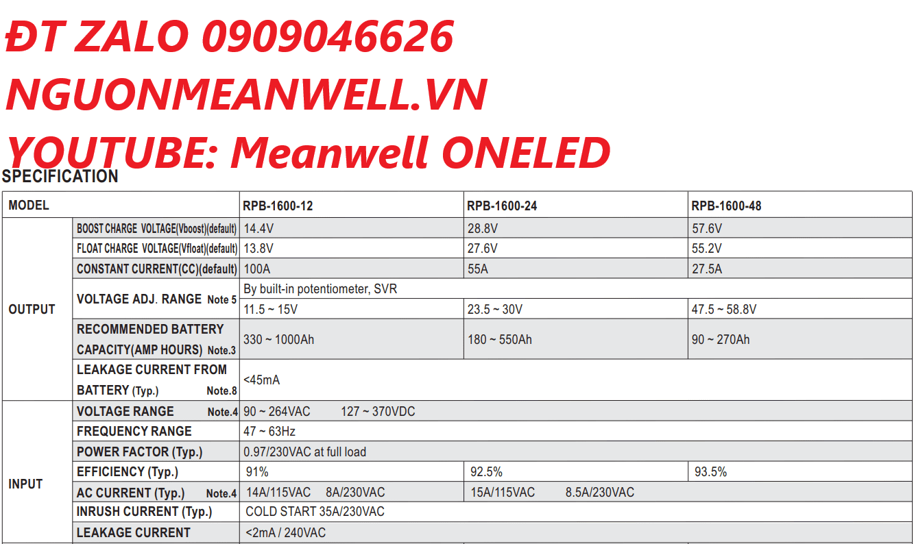 Báo Giá Bộ Nguồn Meanwell RPB-1600-48