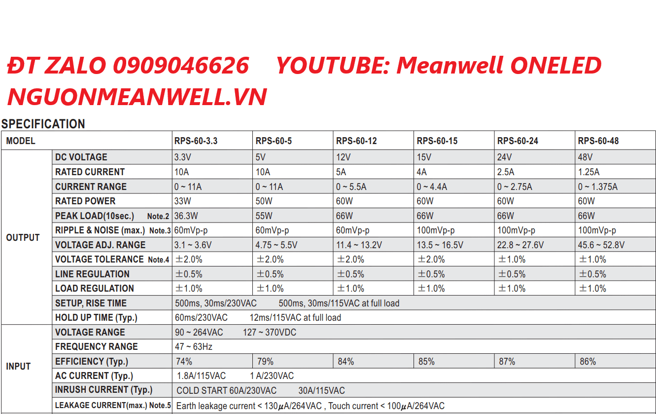 Báo Giá Bộ Nguồn Meanwell RPS-60-3.3 Báo Giá Bộ Nguồn Meanwell RPS-60-3.3