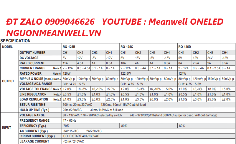 Báo Giá Bộ Nguồn Meanwell RQ-125C Báo Giá Bộ Nguồn Meanwell RQ-125C