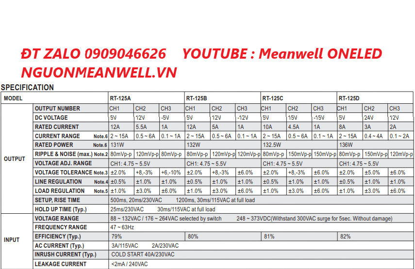 Báo Giá Bộ Nguồn Meanwell RT-125A