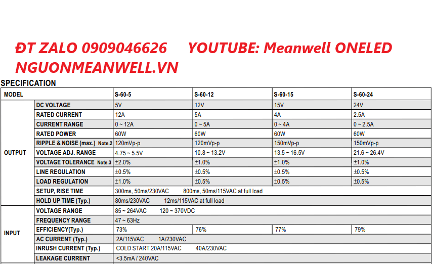 Báo Giá Bộ Nguồn Meanwell S-60-15