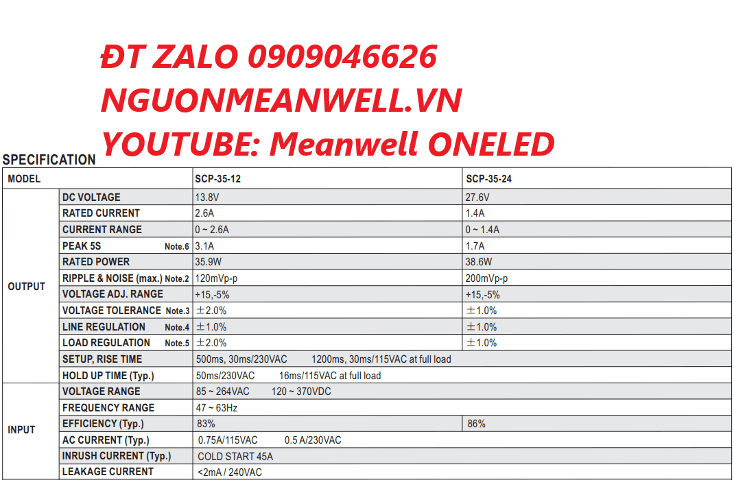 Báo Giá Bộ Nguồn Meanwell SCP-35-12