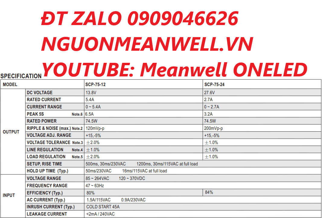 Báo Giá Bộ Nguồn Meanwell SCP-75-24