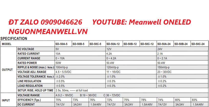 Báo Giá Bộ Nguồn Meanwell SD-50C-12 Báo Giá Bộ Nguồn Meanwell SD-50C-12
